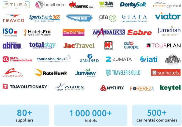 screenshot of GP Travel Enterprise